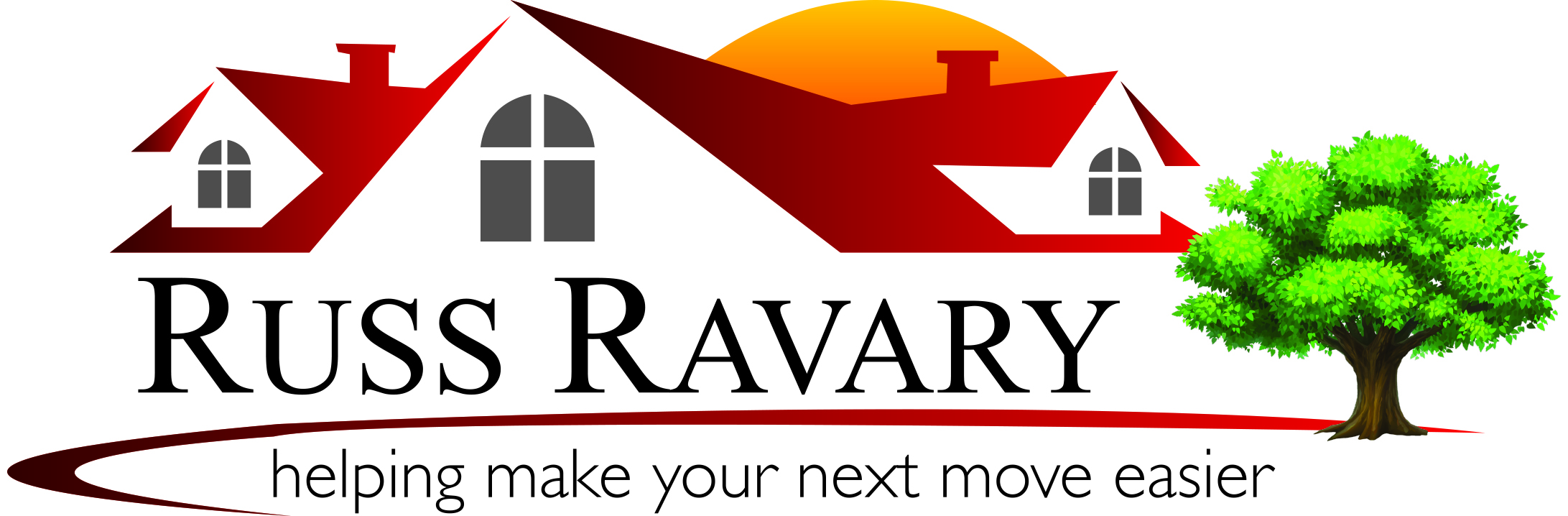 Best Birmingham real estate agents